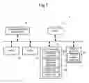 Fig. 02 - Display device and display control method