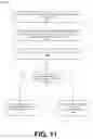 Fig. 12 - Classification of touch input as being unintended or intended