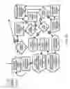 Fig. 19 - Textual Content Speed Player