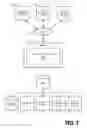 Fig. 10 - DYNAMIC ENRICHMENT OF COMMUNICATION ITEMS