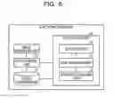Fig. 07 - ELECTRONIC APPARATUS, DISPLAY DEVICE, AND NON-TRANSITORY COMPUTER-READABLE RECORDING MEDIUM STORING OPERATION CONTROL PROGRAM