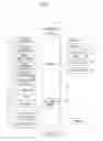 Fig. 02 - Method for operating execution icon of mobile terminal