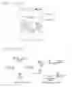 Fig. 31 - Method for operating execution icon of mobile terminal