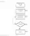 Fig. 14 - DRAWING PROCESSING METHOD, DRAWING PROGRAM, AND DRAWING DEVICE