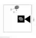 Fig. 08 - Second touch zoom control