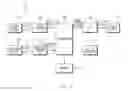 Fig. 07 - Display operating method and electronic device supporting the same