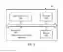 Fig. 07 - Displayed content adjustment based on a radian of an arc