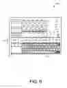 Fig. 08 - Display Having Position Sensitive Keyboard