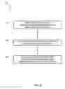 Fig. 12 - Display Having Position Sensitive Keyboard