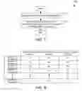 Fig. 07 - Pressure-sensitive touch screen display and method