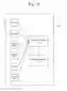 Fig. 10 - Register-based communications interface