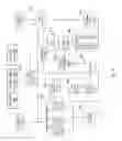 Fig. 08 - Wear leveling of a memory array