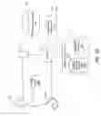 Fig. 03 - Systems and methods for an intelligent distributed working memory