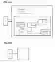 Fig. 02 - DATA REPLICATION IN MEMORY SYSTEMS