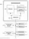 Fig. 01 - Workload-aware thin-provisioning storage-allocation system