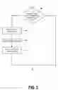 Fig. 04 - Workload-aware thin-provisioning storage-allocation system