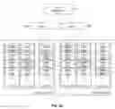 Fig. 04 - Data-packed storage containers for streamlined access and migration