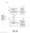 Fig. 02 - DYNAMIC SCANNING THREAD GENERATION