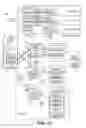 Fig. 06 - DYNAMIC SCANNING THREAD GENERATION