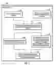 Fig. 04 - Validation of storage volumes that are in a peer to peer remote copy relationship