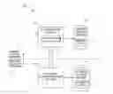 Fig. 01 - Scalable auxiliary copy processing in a data storage management system using media agent resources