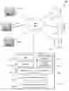 Fig. 01 - Method and system for managing a storage network to reduce power consumption