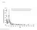 Fig. 05 - Injectable flowable composition comprising buprenorphine