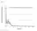 Fig. 07 - Injectable flowable composition comprising buprenorphine