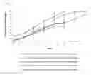 Fig. 08 - Injectable flowable composition comprising buprenorphine