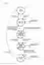 Fig. 06 - Image forming apparatus and communication system