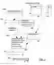 Fig. 09 - Round for reround mode in a decimal floating point instruction