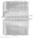 Fig. 04 - High radix 16 square root estimate