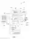 Fig. 02 - System architecture for secure and rapid development, deployment and management of analytics and software systems