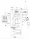 Fig. 02 - Integrated development environment for analytic authoring