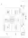 Fig. 13 - Integrated development environment for analytic authoring