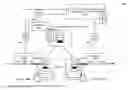 Fig. 01 - CENTRALIZED CODING TIME TRACKING AND MANAGEMENT