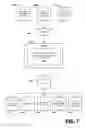 Fig. 09 - CENTRALIZED CODING TIME TRACKING AND MANAGEMENT
