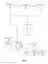 Fig. 02 - Systems and methods for generating interactive hypermedia graphical user interfaces on a mobile device