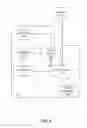 Fig. 03 - Systems and methods for generating interactive hypermedia graphical user interfaces on a mobile device