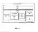 Fig. 05 - Systems and methods for generating interactive hypermedia graphical user interfaces on a mobile device