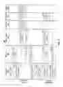 Fig. 09 - Systems and methods for generating interactive hypermedia graphical user interfaces on a mobile device