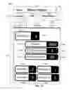 Fig. 15 - Systems and methods for generating interactive hypermedia graphical user interfaces on a mobile device