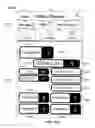 Fig. 17 - Systems and methods for generating interactive hypermedia graphical user interfaces on a mobile device