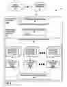 Fig. 03 - Integrating and sharing software build component targets