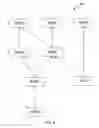 Fig. 06 - Integrating and sharing software build component targets