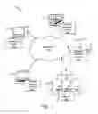 Fig. 02 - Apparatuses, methods, and computer program products for reducing software runtime