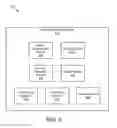 Fig. 04 - Apparatuses, methods, and computer program products for reducing software runtime