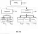 Fig. 07 - Publishing customized application modules