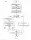 Fig. 07 - Hybrid lookahead branch target cache
