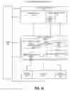 Fig. 11 - SIMD CHANNEL UTILIZATION UNDER DIVERGENT CONTROL FLOW
